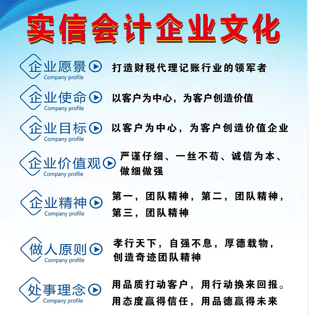 實信企業文化